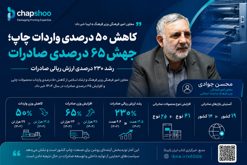 معاون امور فرهنگی وزارت فرهنگ و ارشاد اسلامی