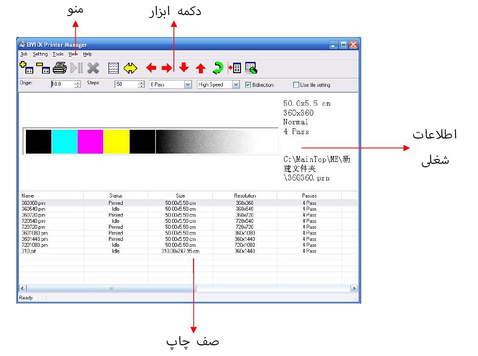 رابط نرم افزاری