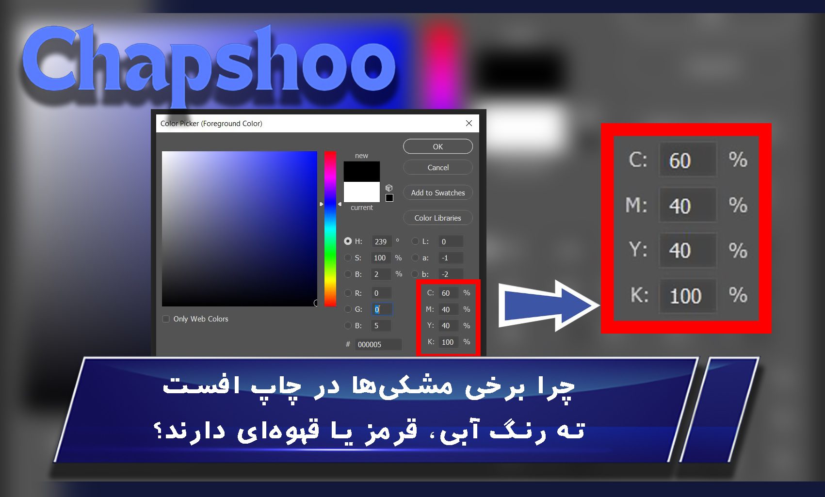 چرا برخی مشکیها در چاپ افست ته رنگ آبی، قرمز یا قهوهای دارند؟