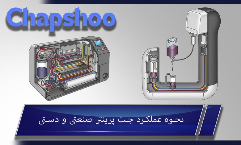 نحوه عملکرد جت پرینتر صنعتی و دستی